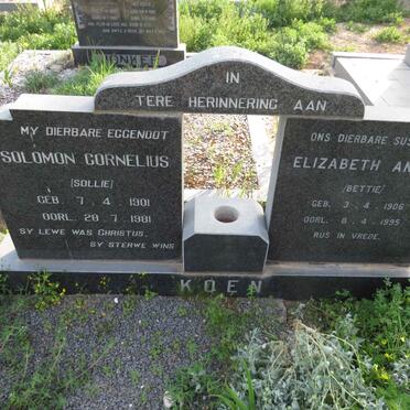 Ko - Surnames starting with the letters Ko