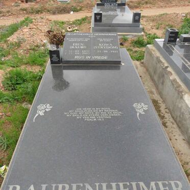 Ra - Surnames starting with the letters Ra