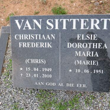 Si - Surnames starting with the letters Si