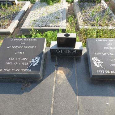 Sp - Surnames starting with the letters Sp