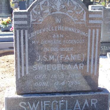 SWIEGELAAR J.S.M. 1886-1955