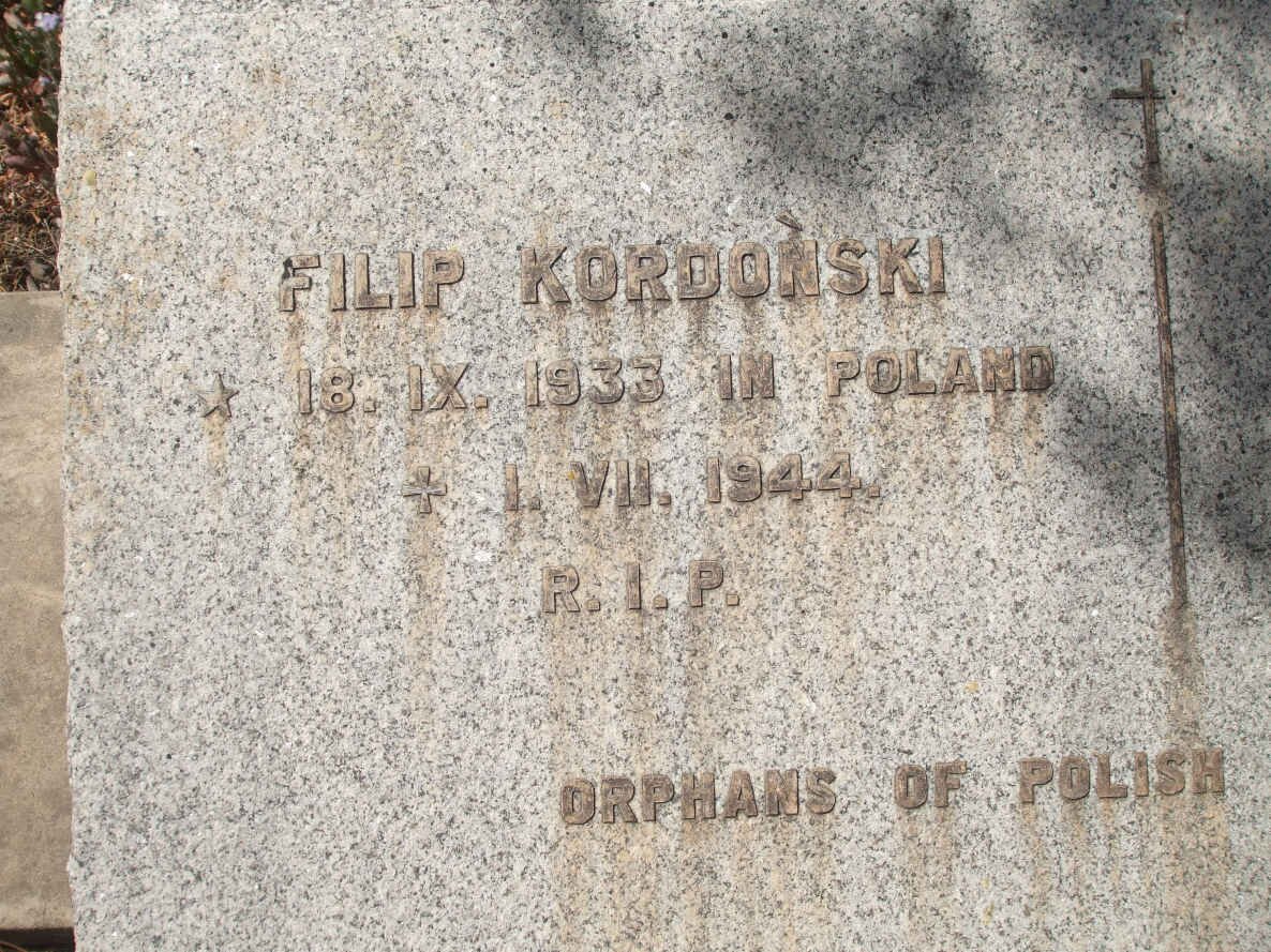 KORDONSKI Filip 1933-1944