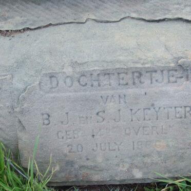KEYTER Dogtertjie 1886-1886