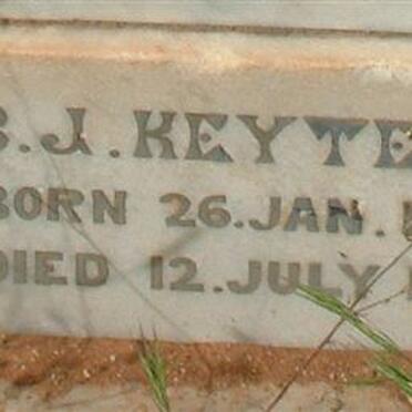 KEYTER B.J. 1856-1903