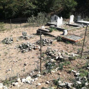 1. Overview / Oorsig