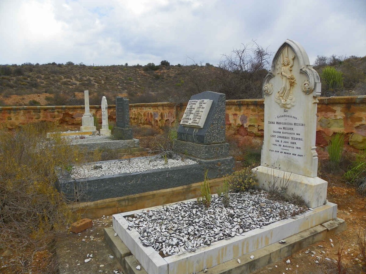 3. Overview / Oorsig