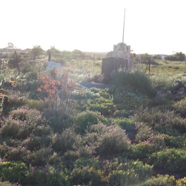 3. Oorsig / Overview