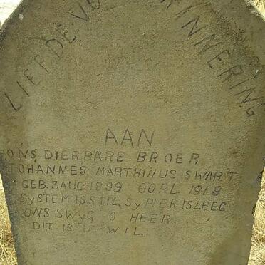 SWART Johannes Marthinus 1899-1918
