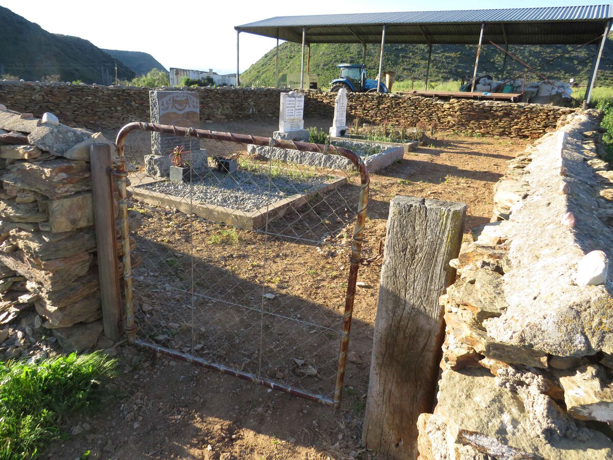 1. Overview / Oorsig