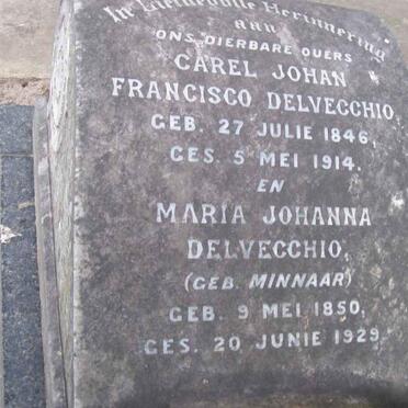 D - Vanne :: Surnames - D