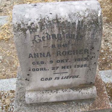 ROCHER Anna 1913-1928