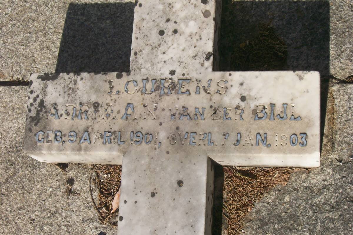 BIJL Lourens Adriaan, van der 1901-1903
