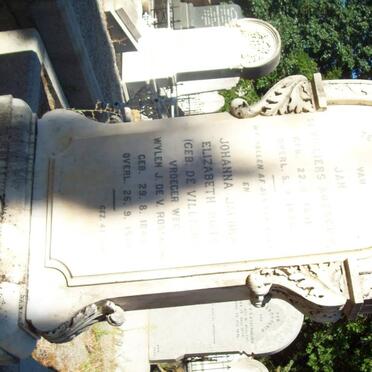 ROSSOUW Jan de Villiers 1831-1896 &amp; Johanna Jacoba ROUX nee DE VILLIERS 1842-1929
