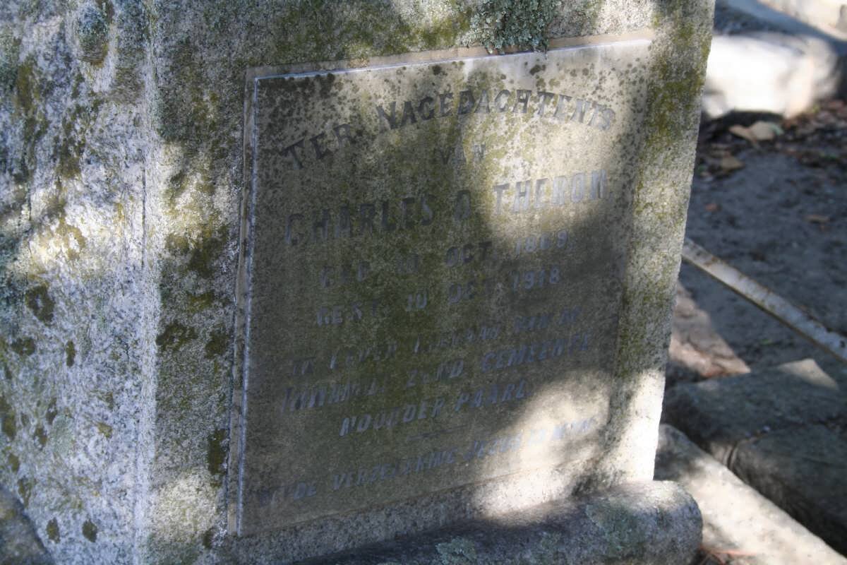 THERON Charles D. 1869-1918