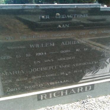 Ri - Surnames starting with the letters Ri