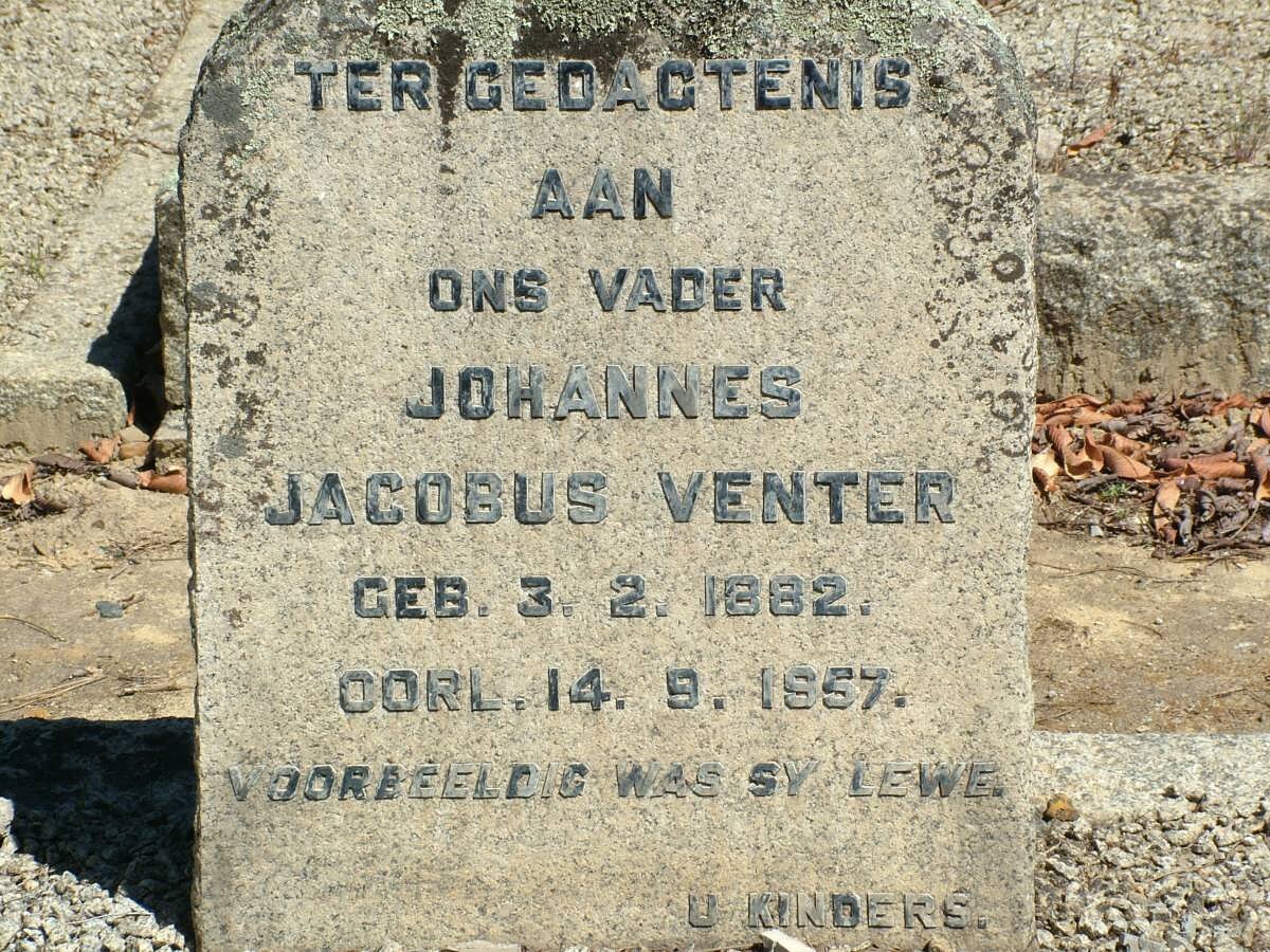 VENTER Johannes Jacobus 1882-1957