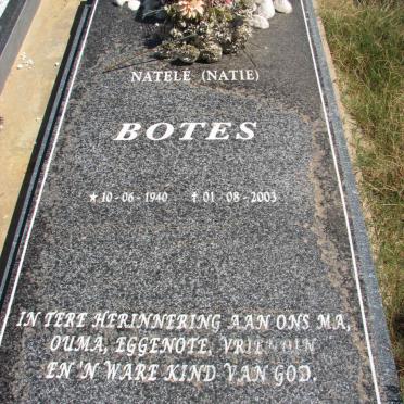 B - Vanne :: Surnames - B