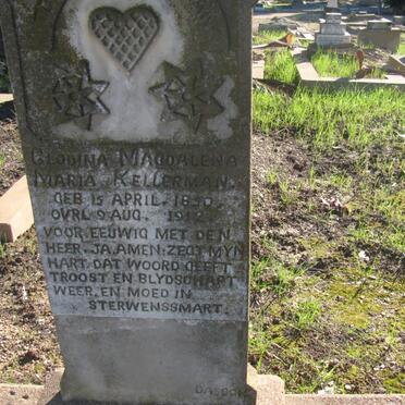 KELLERMAN Glodina Magdalena Maria 1950-1912