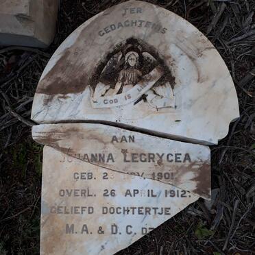 WIT Johanna Lecrycea, de 1901-1912