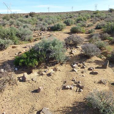 1. Overview / Oorsig