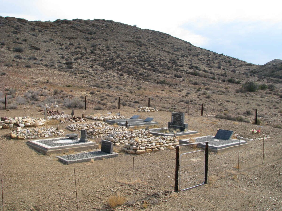 1. Overview / Oorsig