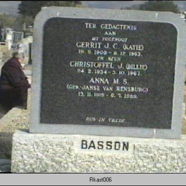 B - Vanne :: Surnames - B