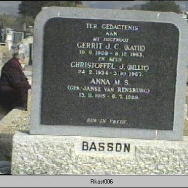 B - Vanne :: Surnames - B