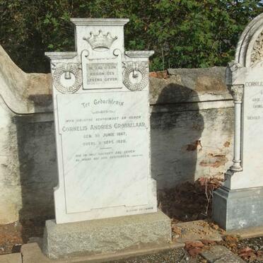 GROBBELAAR Cornelis Andries 1867-1920