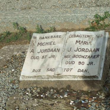 JORDAAN Michiel A. &amp; Maria J. BOONZAAIER