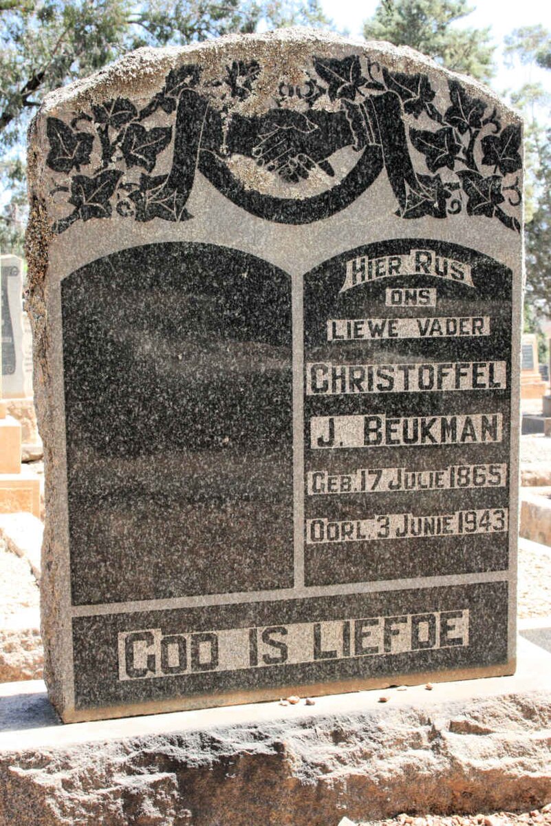 BEUKMAN Christoffel J. 1865-1943