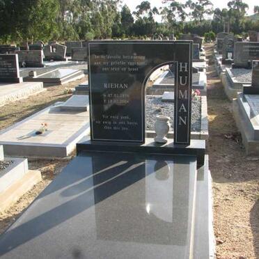 HUMAN Riehan 1974-2004