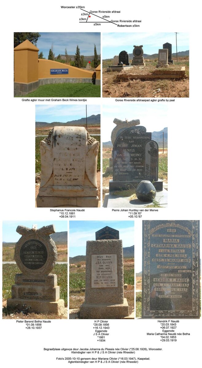 4. Goree Grafte Collage