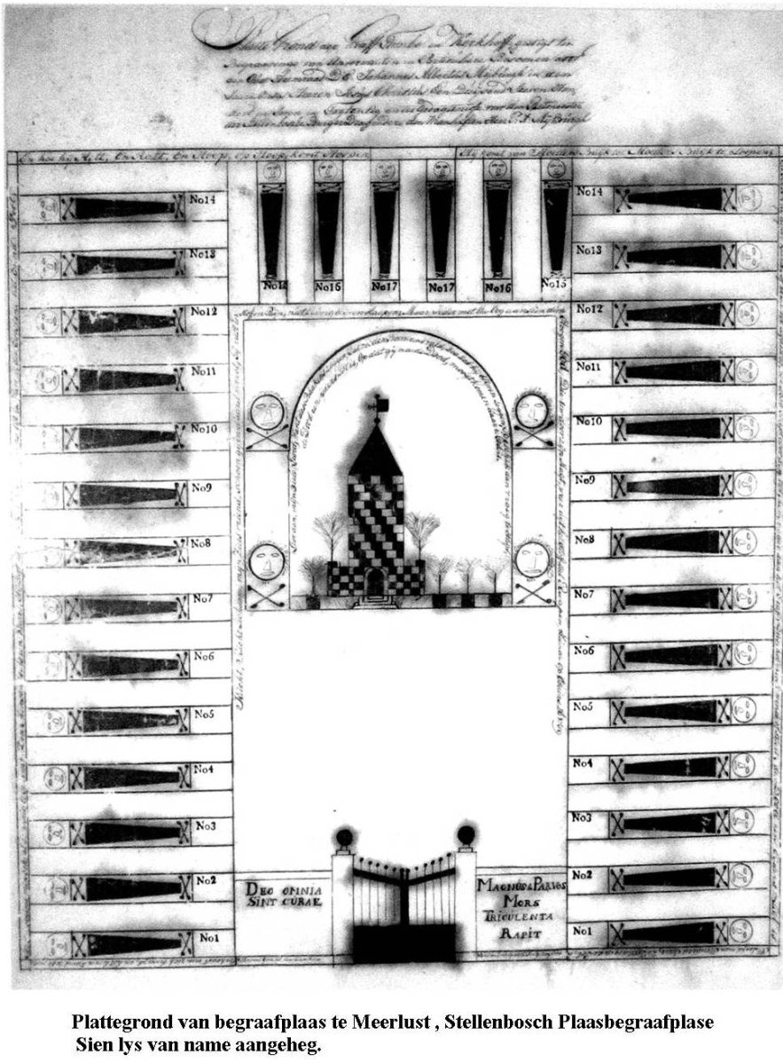 4. Graftombe Meerlust uitlegplan