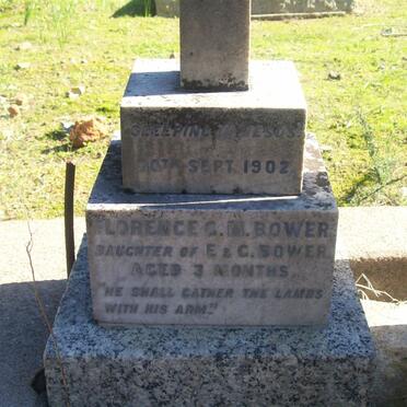 BOWER Florence G.M. -1902