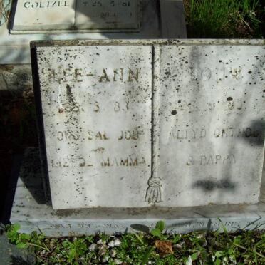 LOUW Lee-Ann 1983-1983