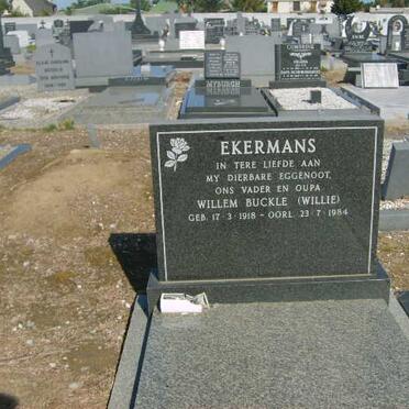 Ek - Surnames starting with the letters Ek