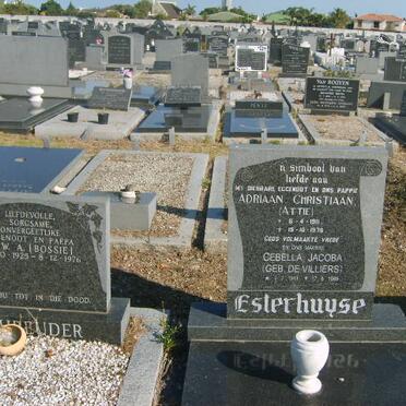 Es - Surnames starting with the letters Es