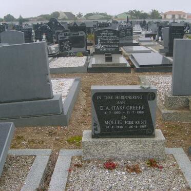 GREEF D.A. 1903-1980 &amp; Molly RUST 1906-1987