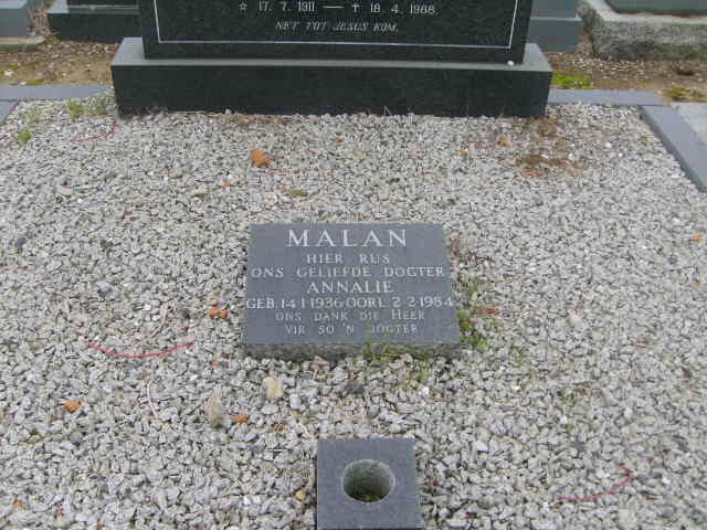 MALAN Annalie 1936-1984