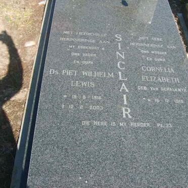 Si - Surnames starting with the letters Si