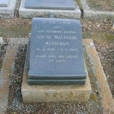 WEIDEMAN Louise Malherbe 1935-1963