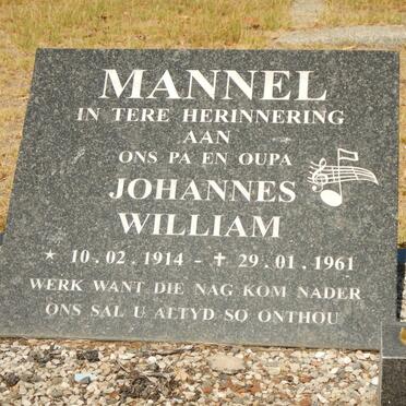 MANNEL Johannes William 1914-1961