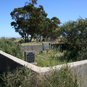 2. Overview / Oorsig