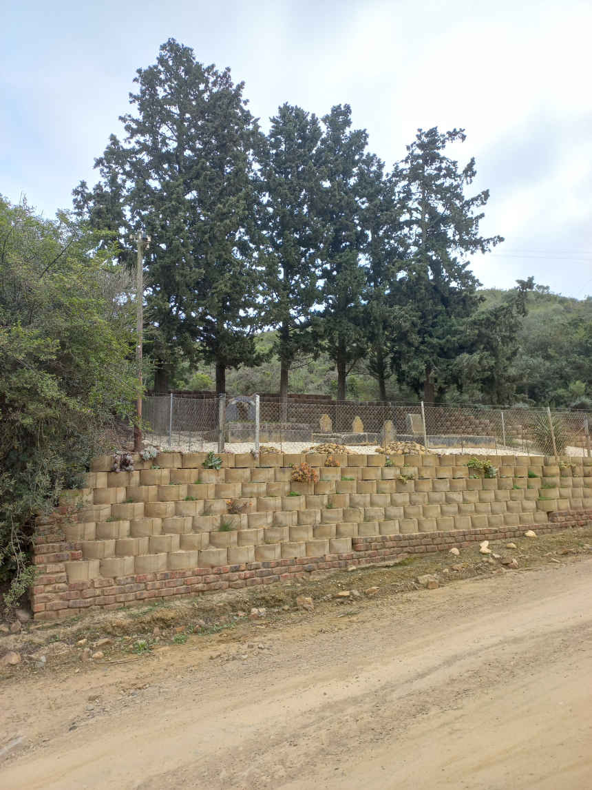 1. Oorsig / Overview