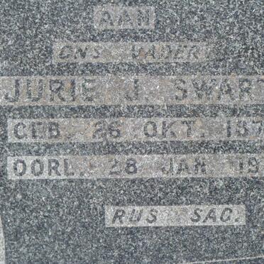 SWART Jurie J. 1878-1949
