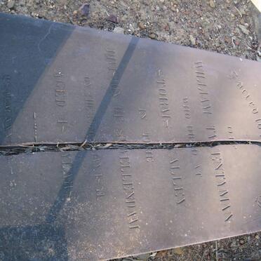 TWENTYMAN William -1871