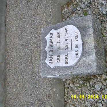 HUMAN Jan B. 1881-1960