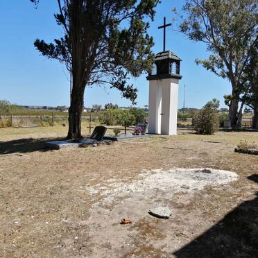 4. Overview / Oorsig