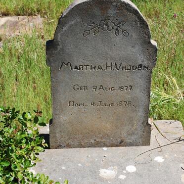 Western Cape, TULBAGH district, Rural (farm cemeteries)