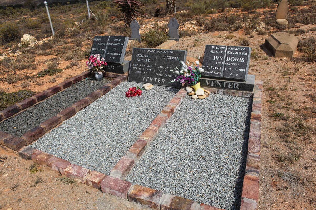 5. Oorsig van VENTER grafte